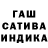 Марихуана индика ZHORAtt